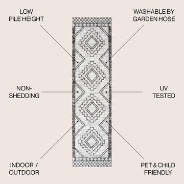 Marokko Diamond Tribal Medallion Indoor/outdoor Area Rug